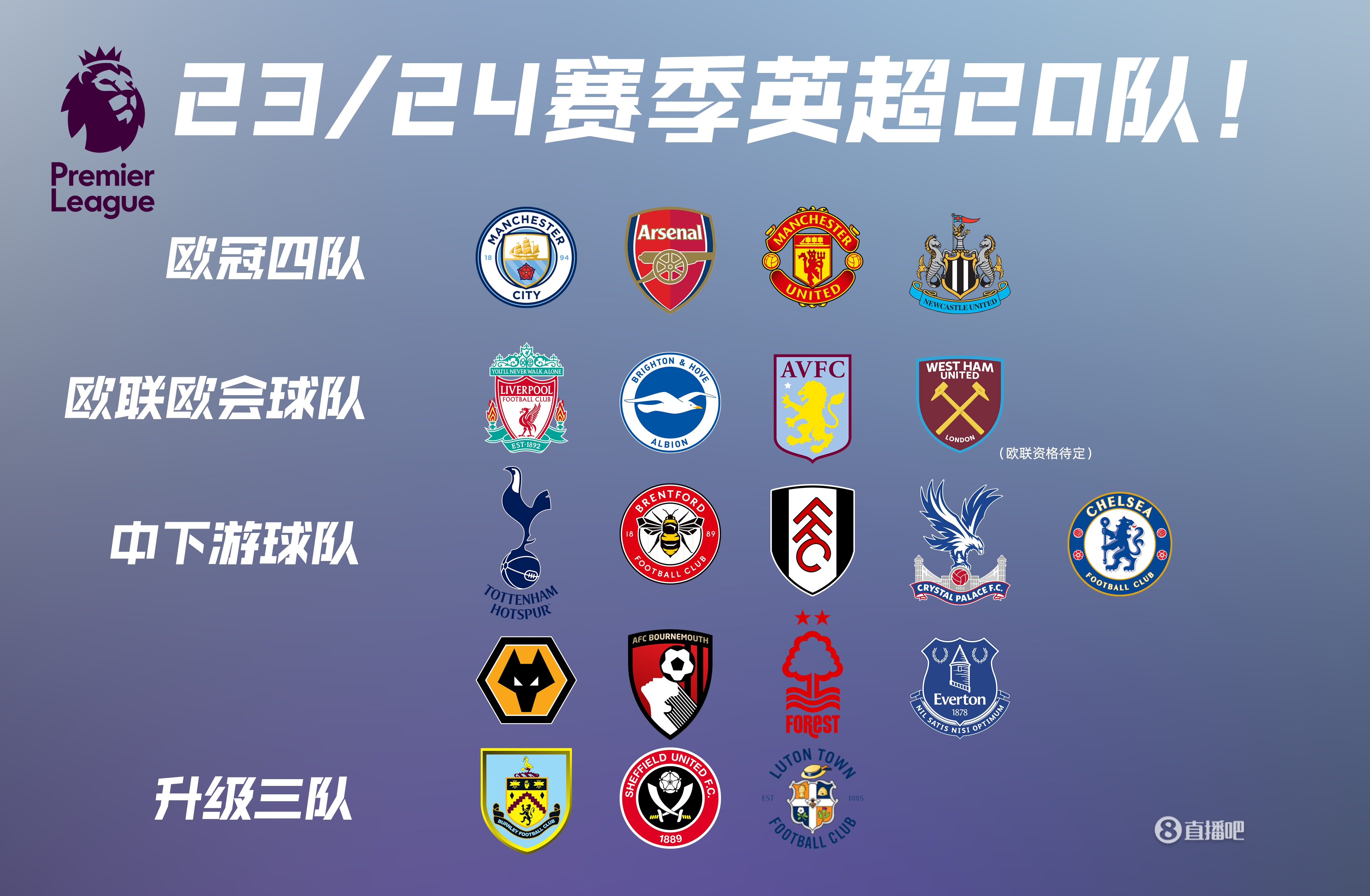 英超：曼城客场3-1击败富勒姆（英超战报：曼城客场3比1战胜富勒姆）